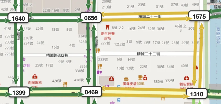 地圖上以顏色箭頭呈現相鄰路口的連鎖性